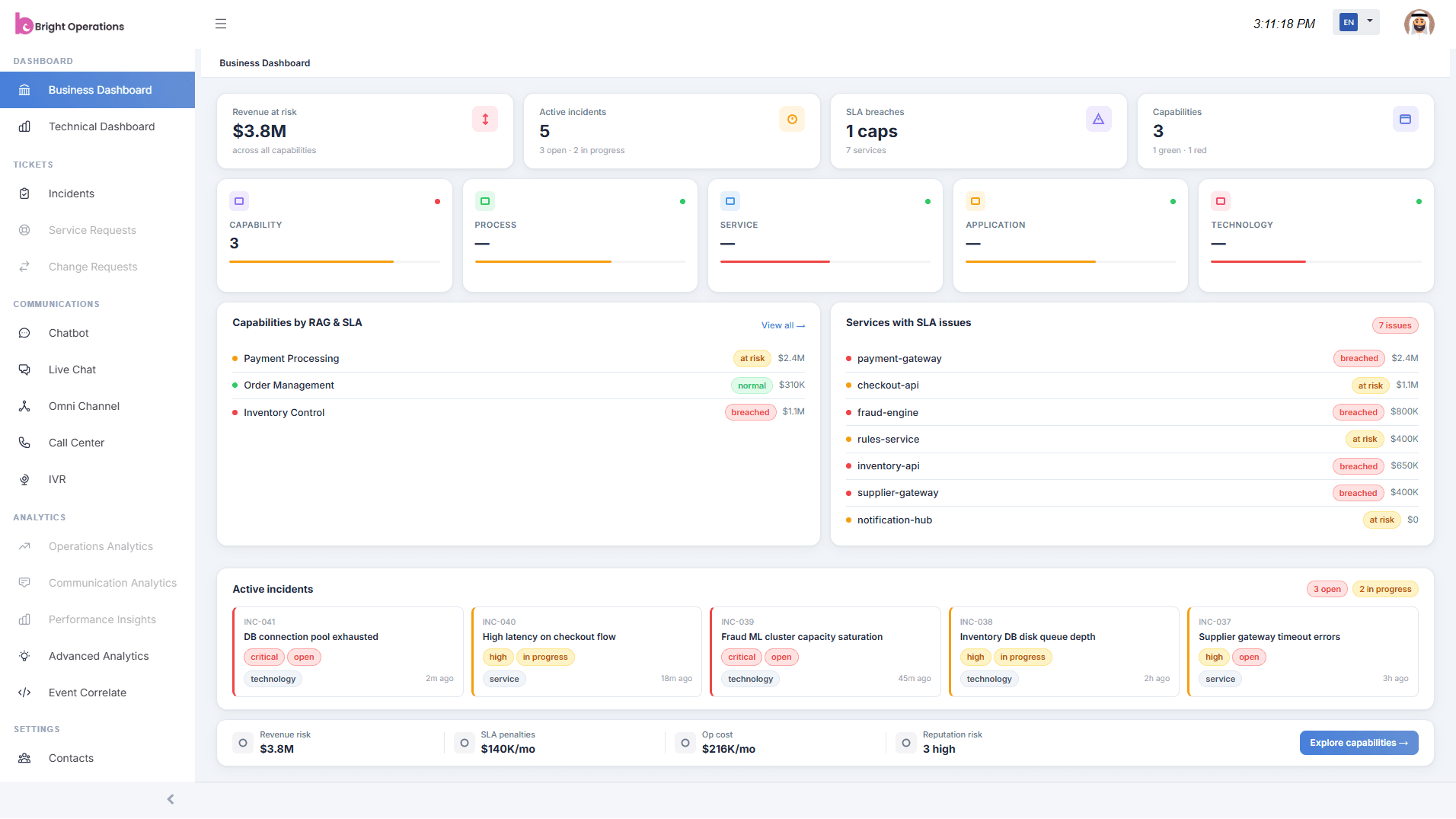 Bright Operations Business Dashboard